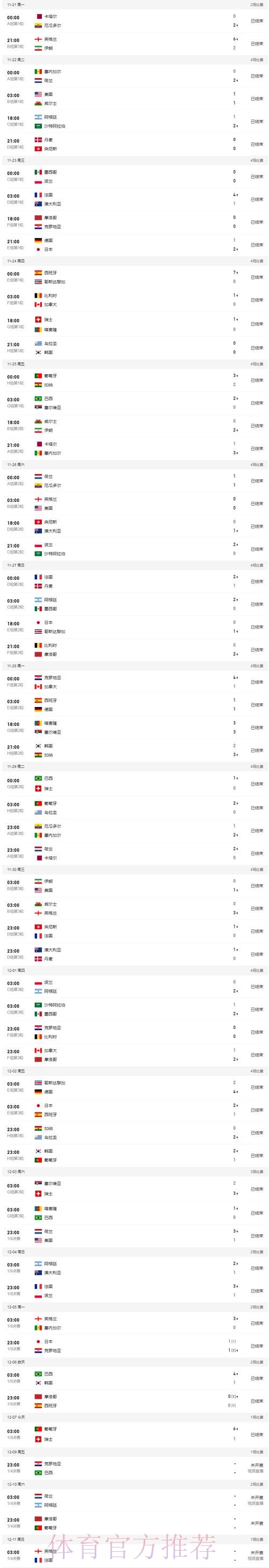 世界杯比分入口入口地址 世界杯比分入口入口地址
