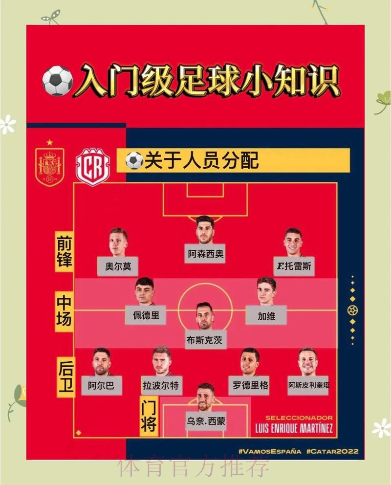 最佳世界杯外围入口推荐指南
