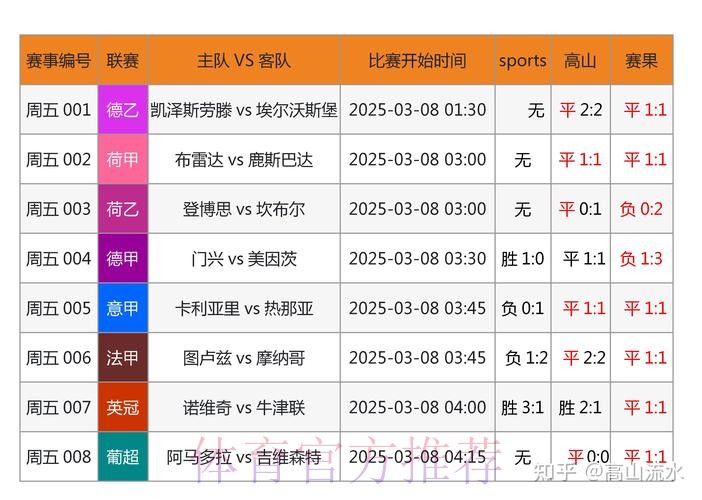 世界杯外围在线热门赛事投注攻略 世界杯外围在线热门赛事投注攻略