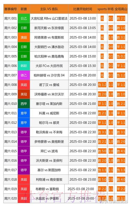 世界杯外围在线热门赛事投注攻略 世界杯外围在线热门赛事投注攻略